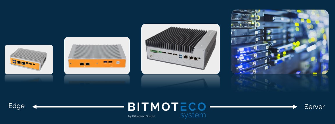 BITMOTECO application range